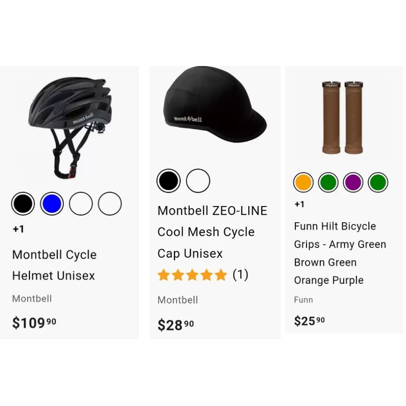 Cycling Bundles - Helmet, Cycle Cap, Bicycle Grips